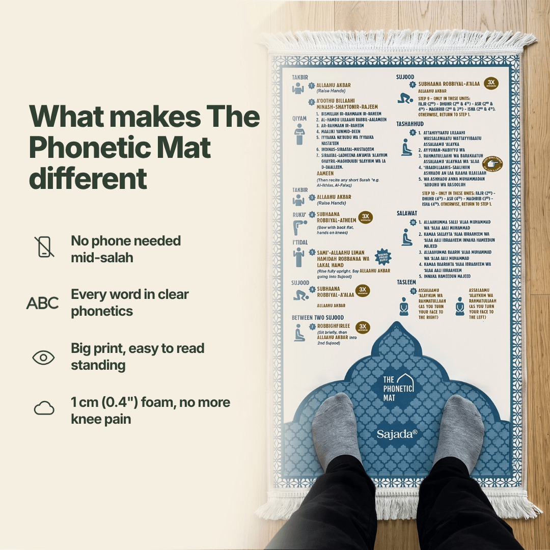 Educational Prayer Mat | Beginner with Step-by-Step Guide for Kids Educational Prayer Mat | Beginner with Step-by-Step Guide for Kids