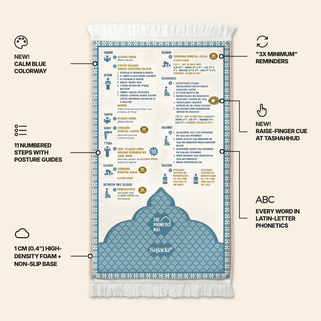 Step-by-Step Phonetic Padded Prayer Mat