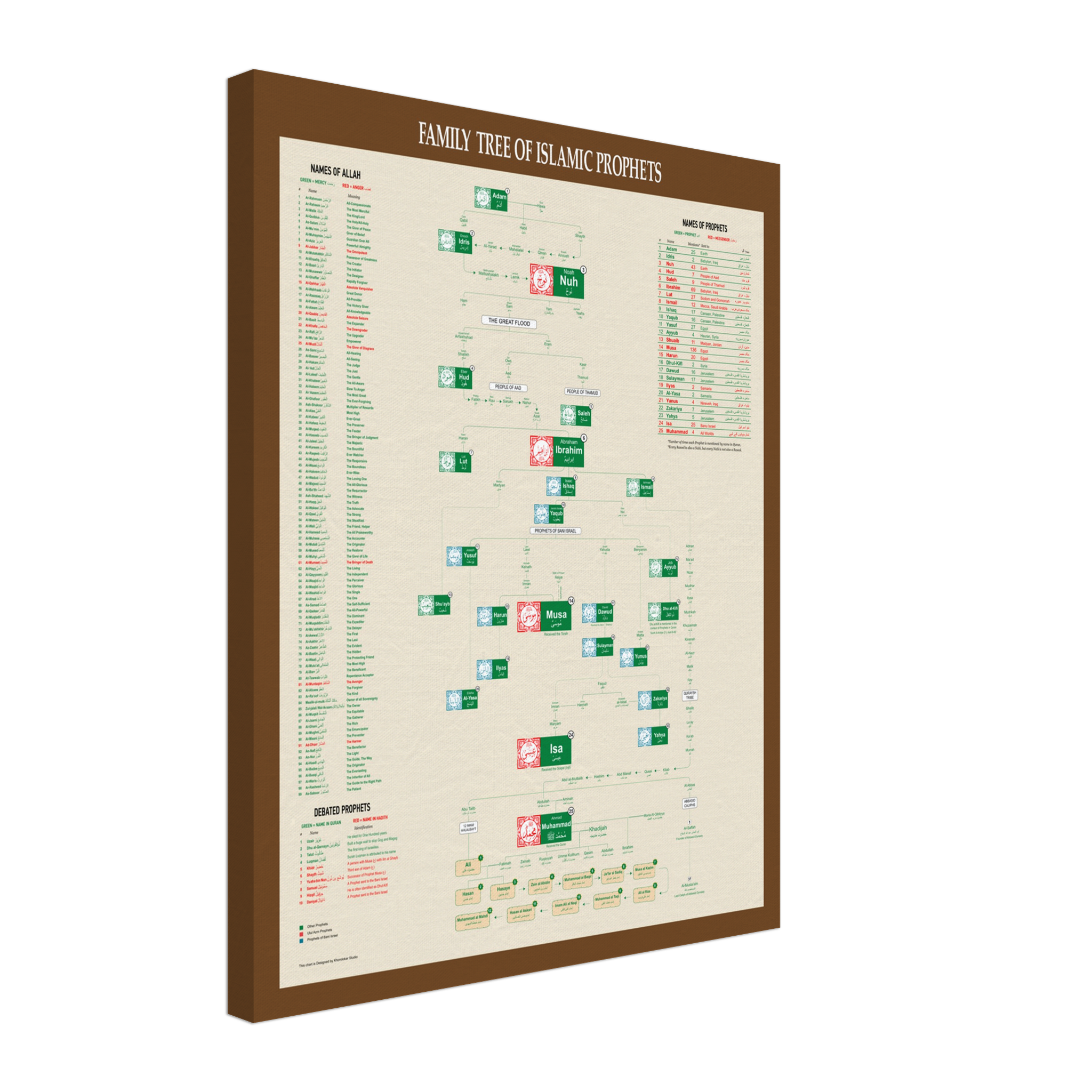 0a6733b6-fb71-4033-8a2c-e221fc4f7e73