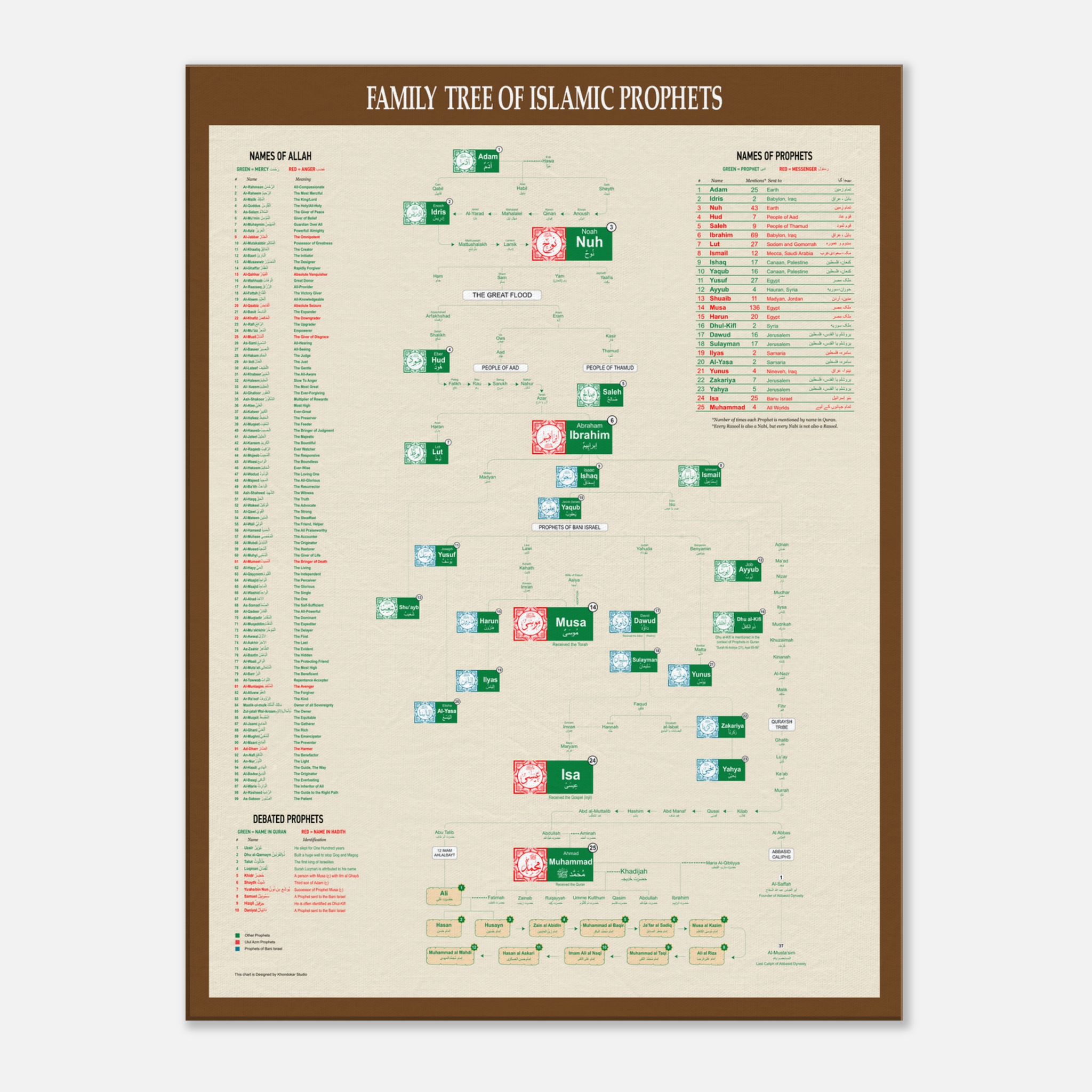 1828d53b-ed7d-4a8c-abd9-0e723b669b19