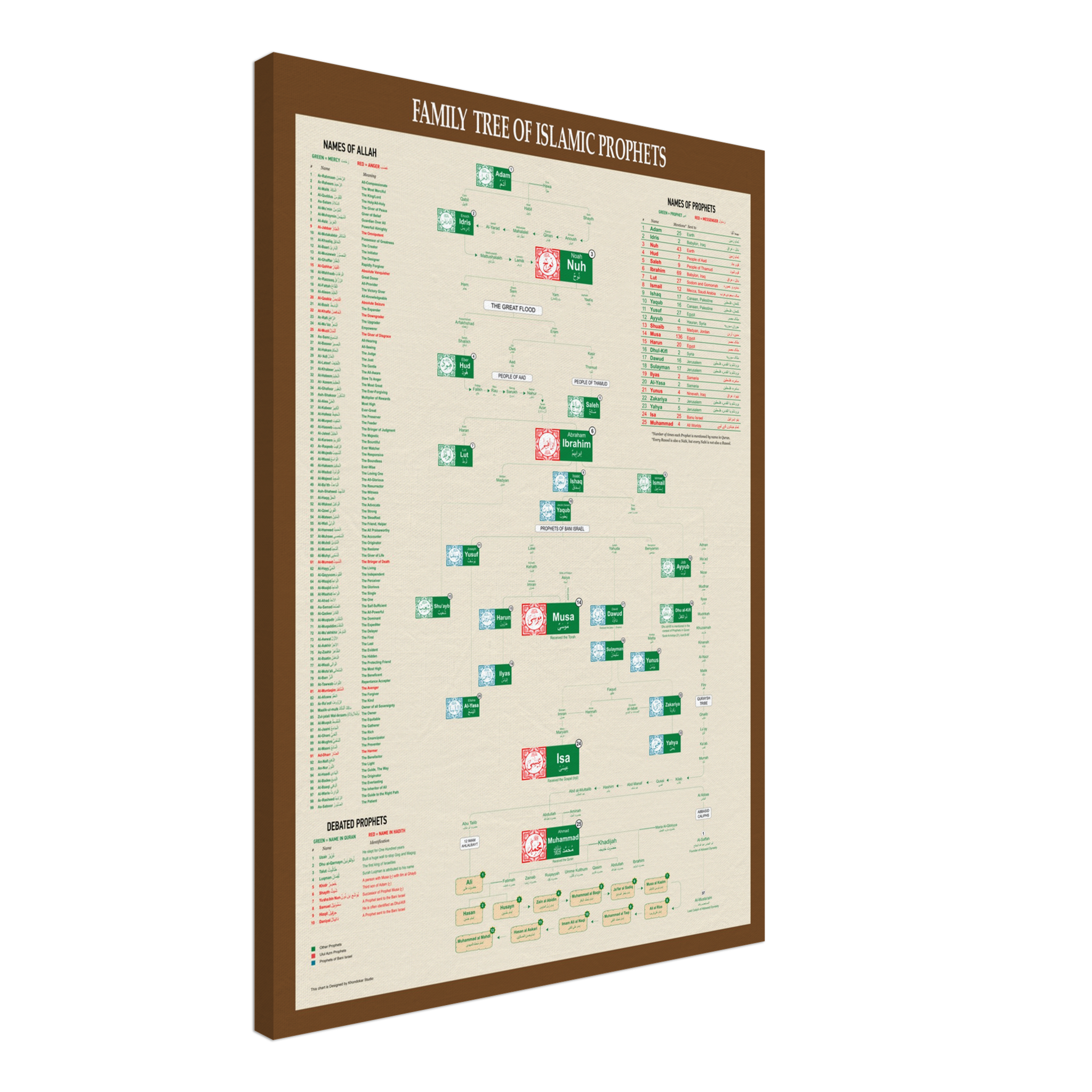 2e26ed7b-2d1a-40e3-bccb-53ee6e28d767