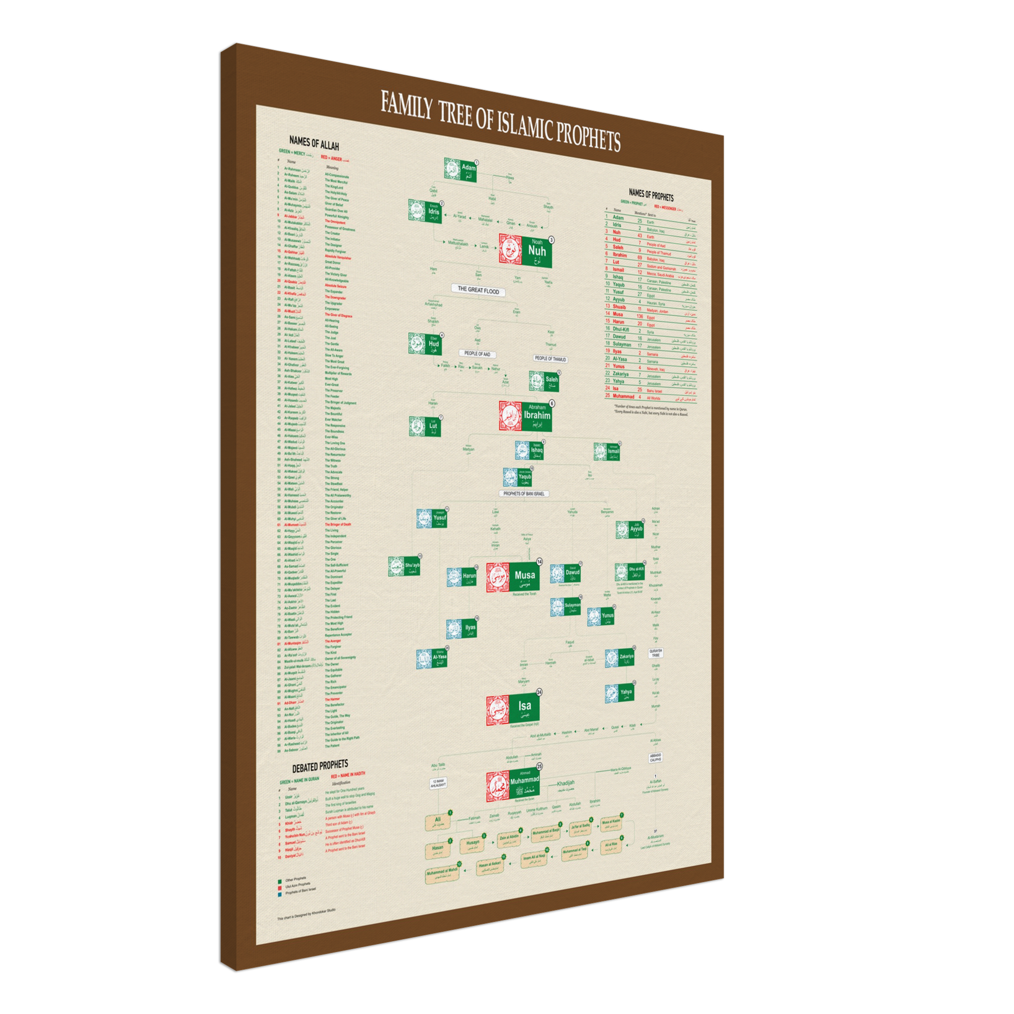 8396aa4b-9cc6-4c65-b03e-85000c16c3d4