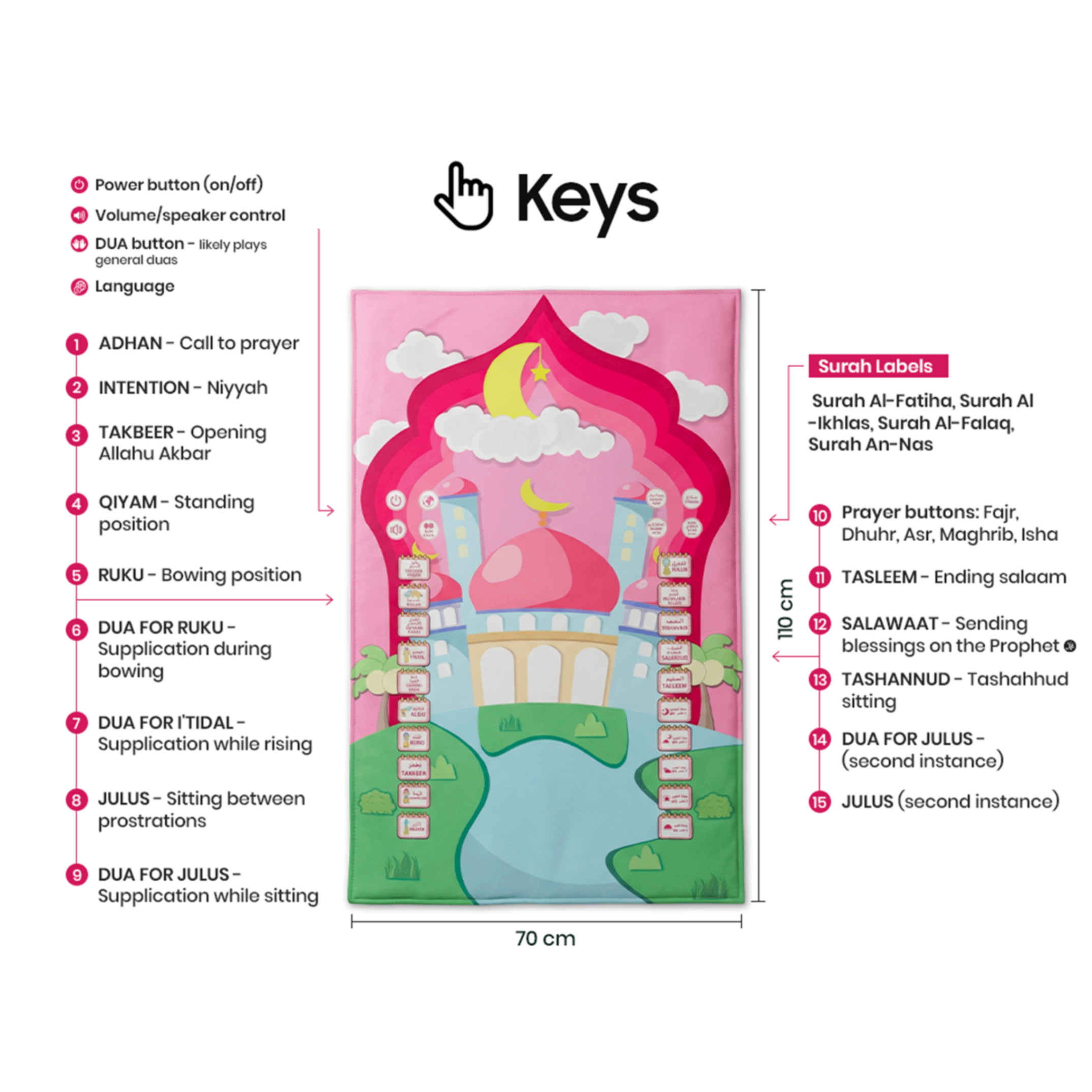 குரல்வளம் கொண்ட குழந்தைகளுக்கான பிரார்த்தனை பாய்