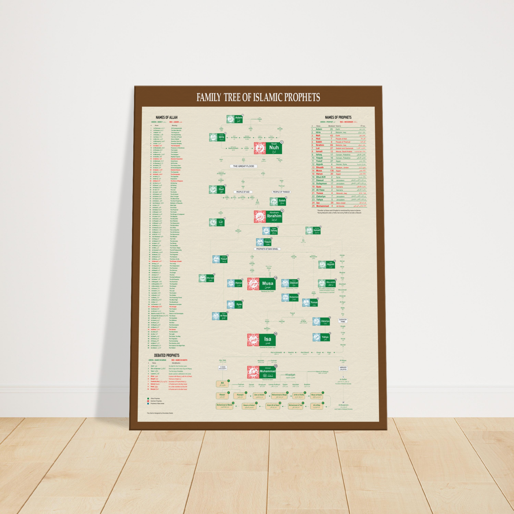 c18928a9-2934-4f7c-92d5-0cee17c740aa