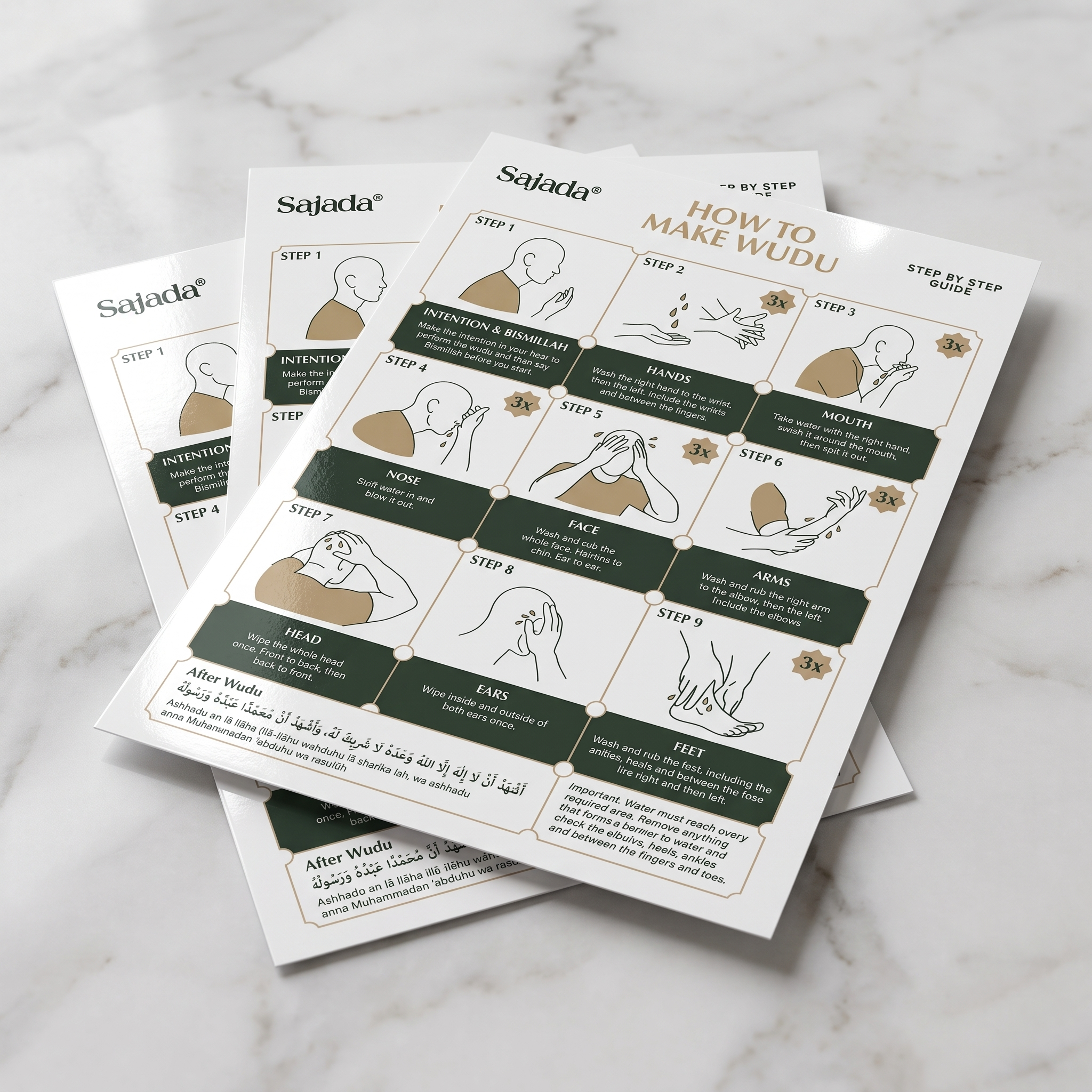 Set of 3 Transparent Wudu Stickers
