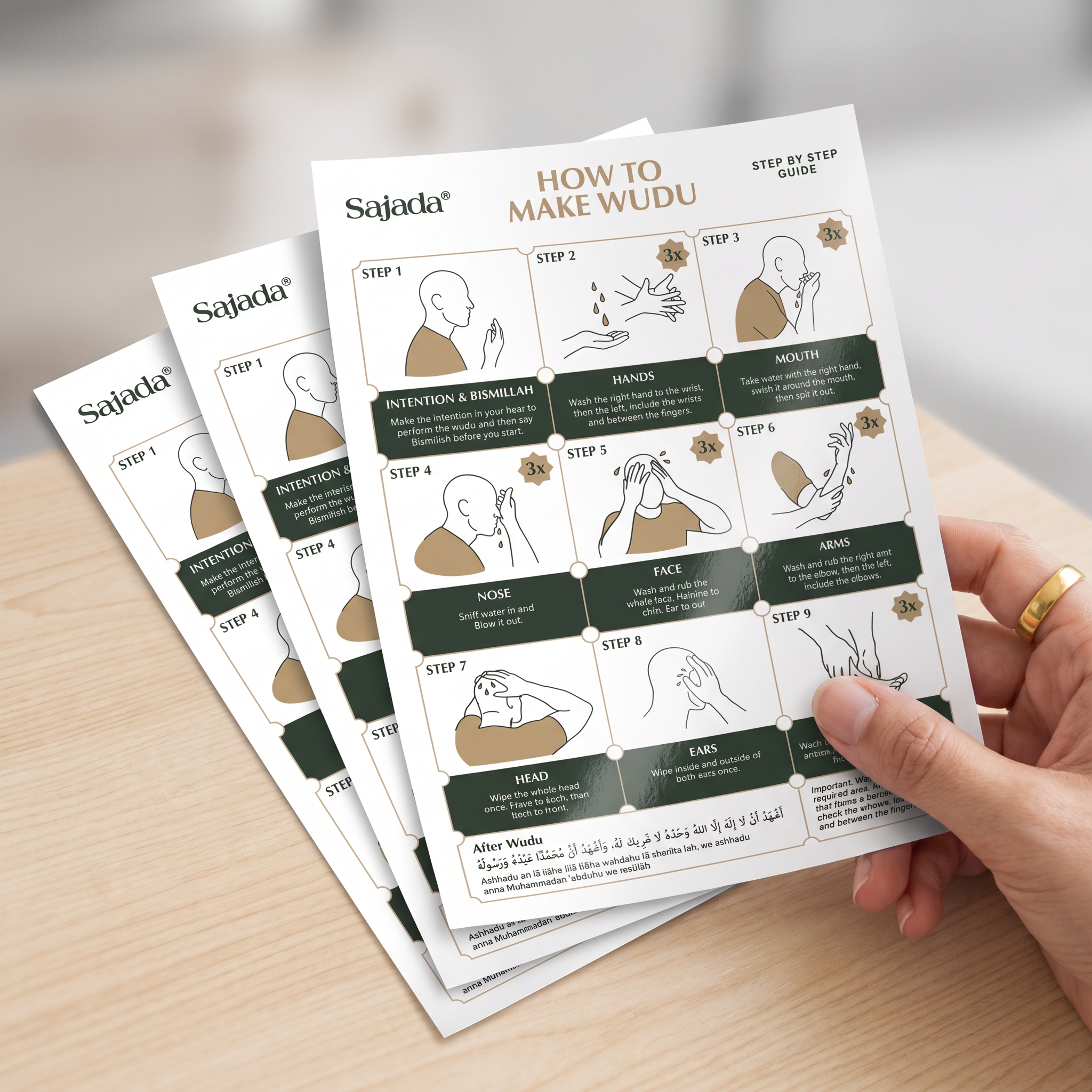 Set of 3 Transparent Wudu Stickers