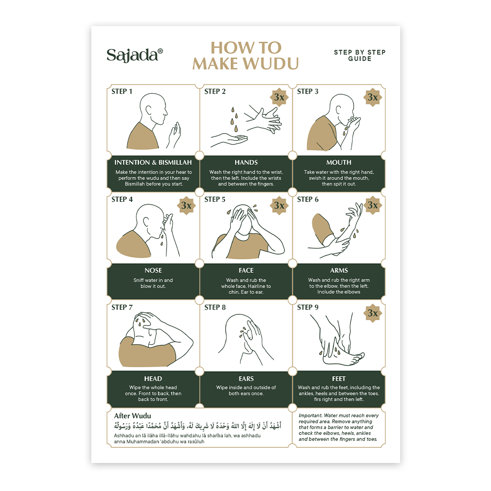 Set of 3 Transparent Wudu Stickers