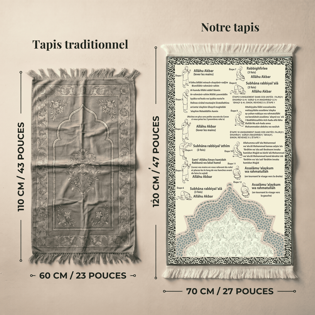 Tapis de prière phonétique – Version française
